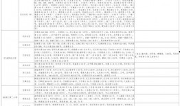 陈哥武汉爆料视频最新一期,最新一期揭秘惊人内幕